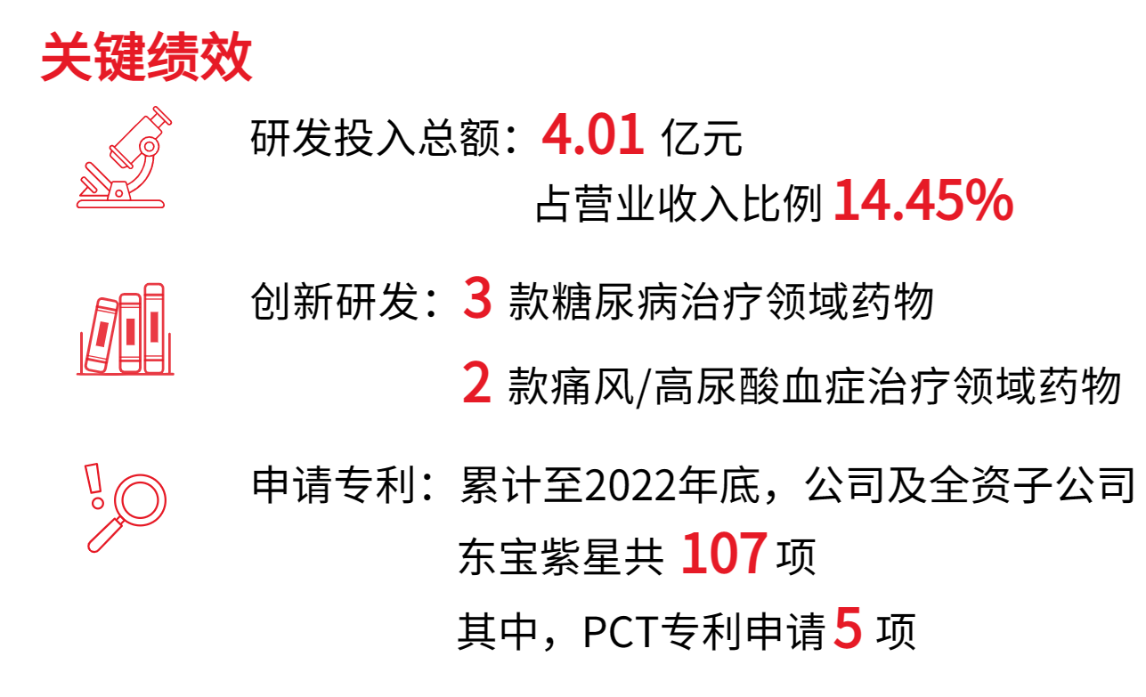 1681997698953888.png 社會(huì)績(jī)效.png